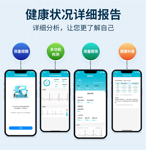 高血压防治新突破！超思推出拇指式血压计
