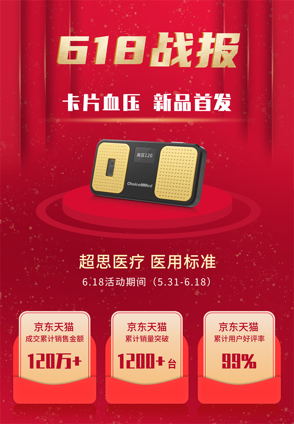 超思推出卡片血压计，革新家用健康监测领域
