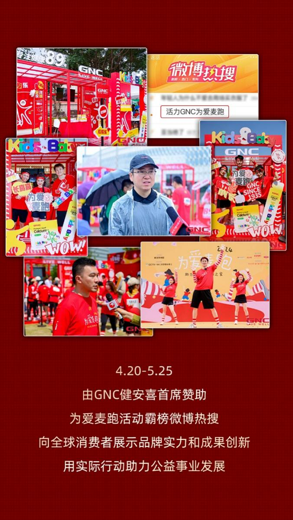 GNC健安喜618大促再创新高，多款热销产品持续领跑