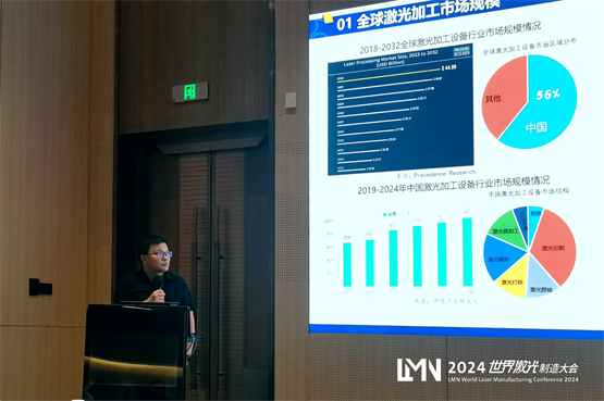 LMN 2024世界激光制造大会于大族激光盛大启幕，共探激光技术新趋势