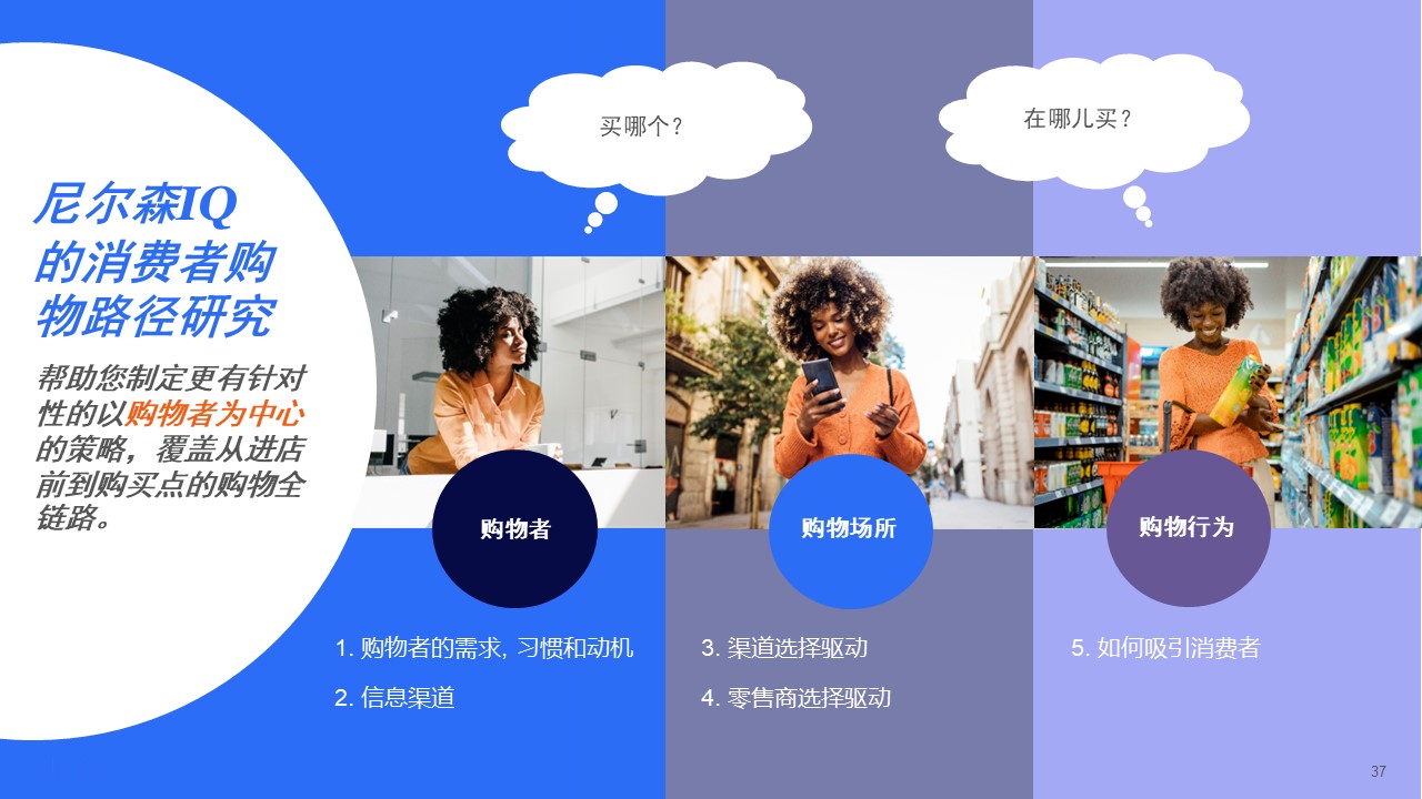 尼尔森IQ《Z 世代消费报告》发布：洞悉年轻力量，提升品牌力