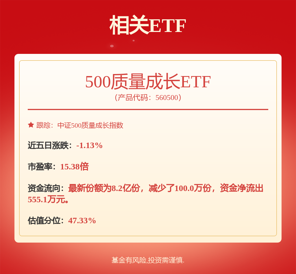 思源电气：有知名机构景林资产参与的多家机构于6月19日调研我司