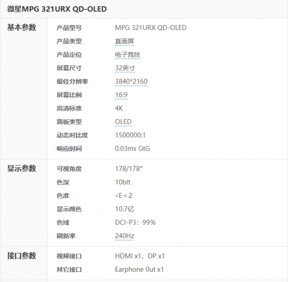  微星将发布首款AI显示器MEG 321URXQD-OLED定价过万
