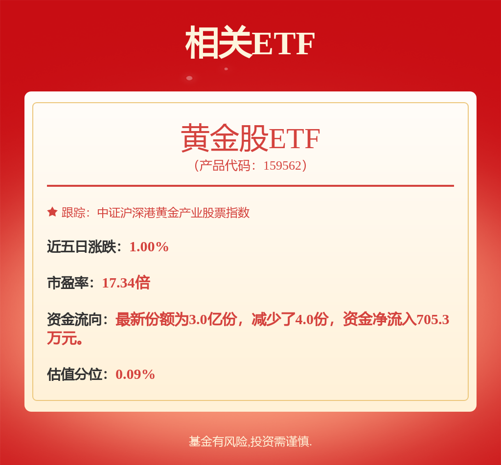 西部矿业：7月2日组织现场参观活动，华创证券、海富通等多家机构参与