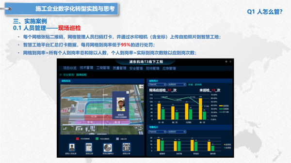 上海建工集团总承包部信息中心副主任李灿：项目管理数字化转型的实践与思考