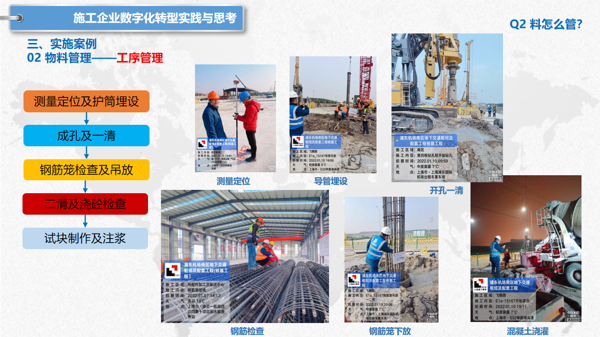 上海建工集团总承包部信息中心副主任李灿：项目管理数字化转型的实践与思考