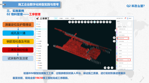 上海建工集团总承包部信息中心副主任李灿：项目管理数字化转型的实践与思考
