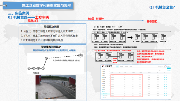上海建工集团总承包部信息中心副主任李灿：项目管理数字化转型的实践与思考
