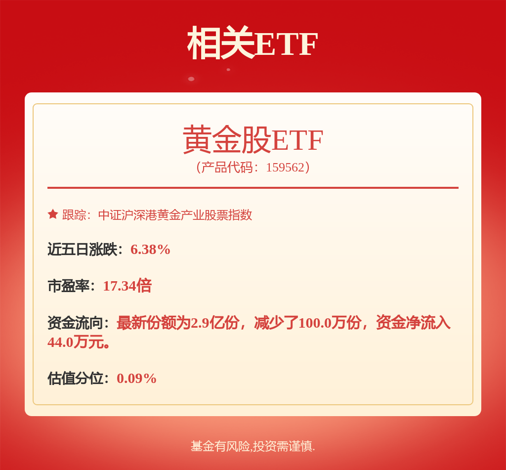 西部矿业：7月4日组织现场参观活动，泰康资产、长江金属参与