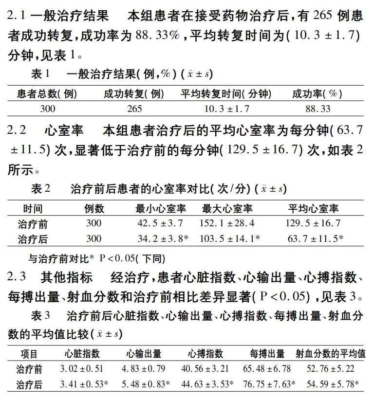 心房颤动患者的希望！步长稳心颗粒300例临床试验揭秘，心电图指标惊人逆转！