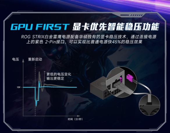 Steam狂欢夏促正式开启，电竞狂欢，必备华硕机电散好物