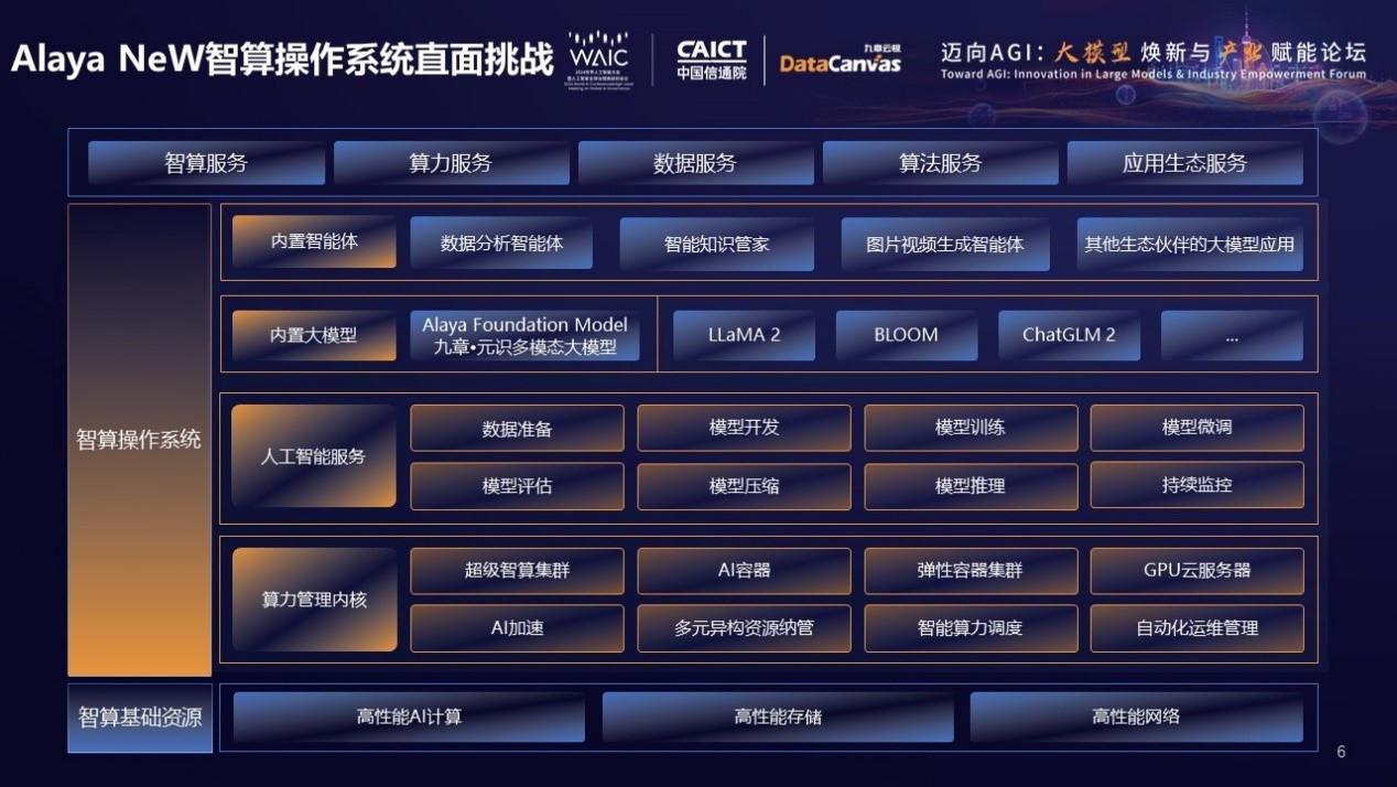 九章云极方磊:智算操作系统,推进算力迈入普惠智算新时代