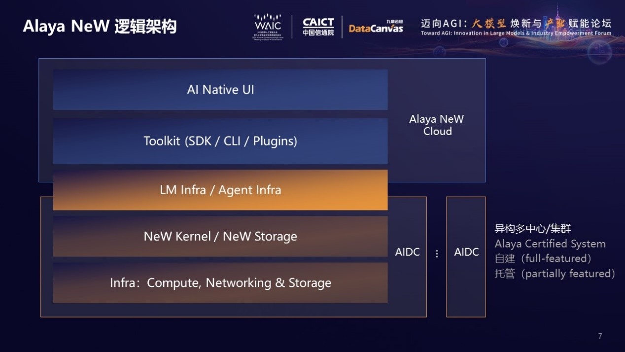 九章云极方磊:智算操作系统,推进算力迈入普惠智算新时代