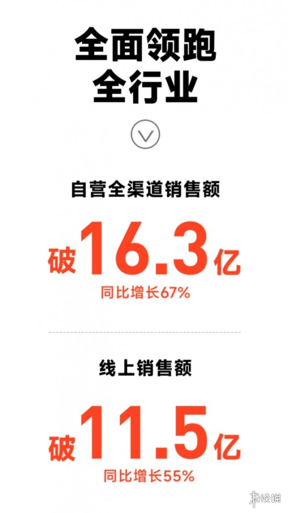 上班通勤电动车选哪个品牌？从618大促销量榜来看，选九号准没错