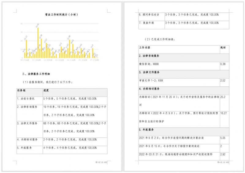 Alpha系统法律服务年中报告：彰显律师价值，促进客户合作