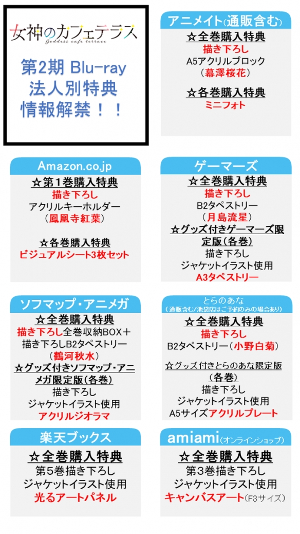 《女神咖啡厅》第二季发布无字幕片头曲及蓝光碟信息