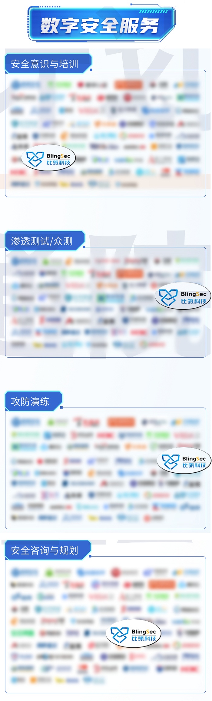 信通院全景图发布 比瓴科技领跑软件供应链安全，多领域覆盖数字安全服务