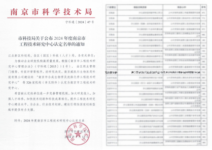 宝利化荣获“南京市缓控释药品开发工程技术研究中心”认定