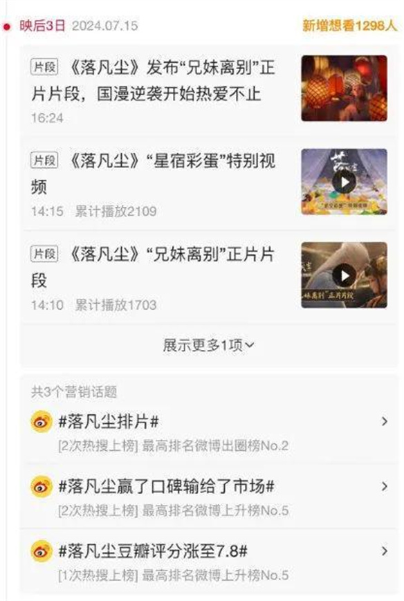 豆瓣7.8的《落凡尘》，成了中国电影市场“弃儿”