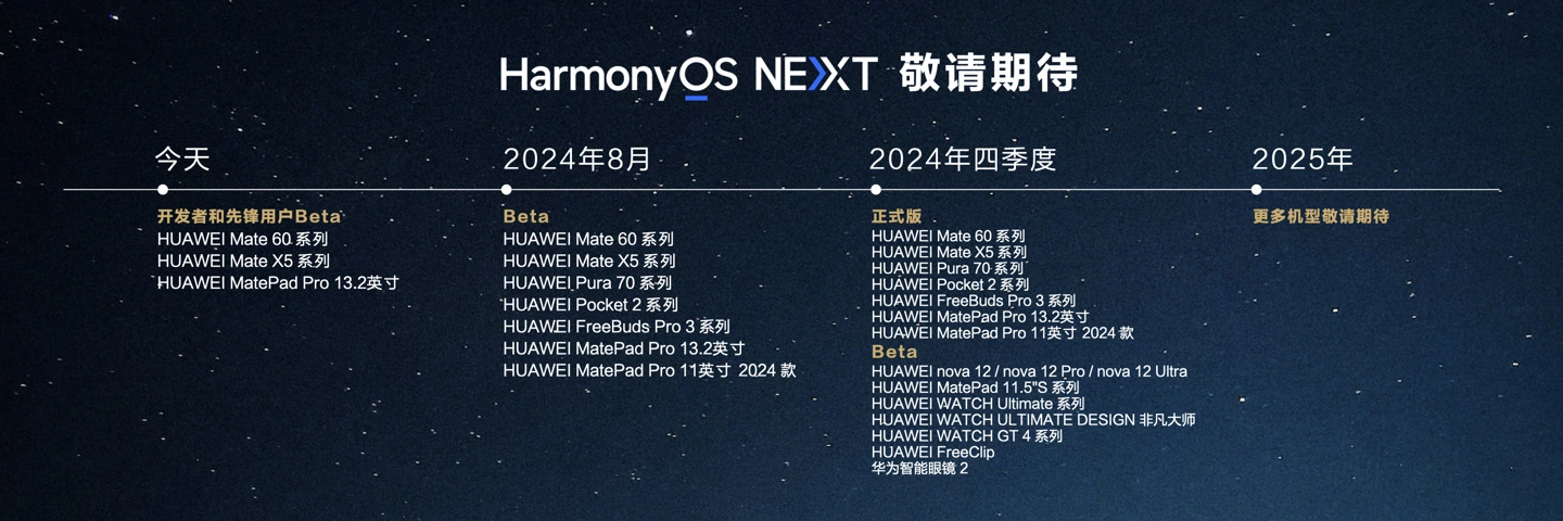 华为纯血鸿蒙最新增强版发布！8月正式开启公测