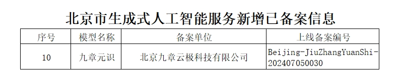 DataCanvas Alaya九章元识大模型通过北京市生成式人工智能服务备案