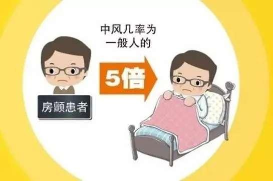 长期房颤可致猝死和中风，步长青花瓷稳心，有效控制和预防房颤发作！