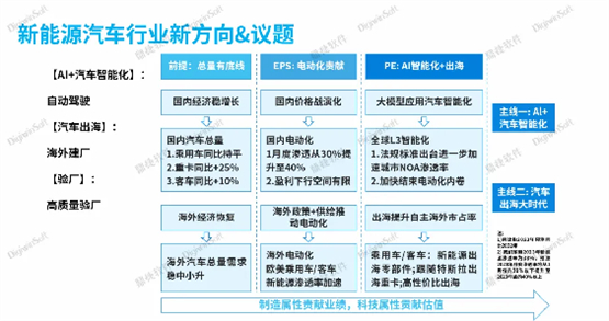 深耕结硕果，鼎捷软件荣获“新能源数字化领军服务商”殊荣