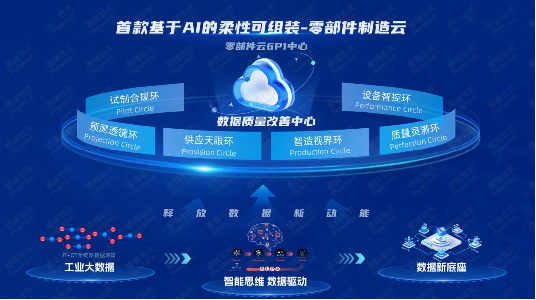 深耕结硕果，鼎捷软件荣获“新能源数字化领军服务商”殊荣