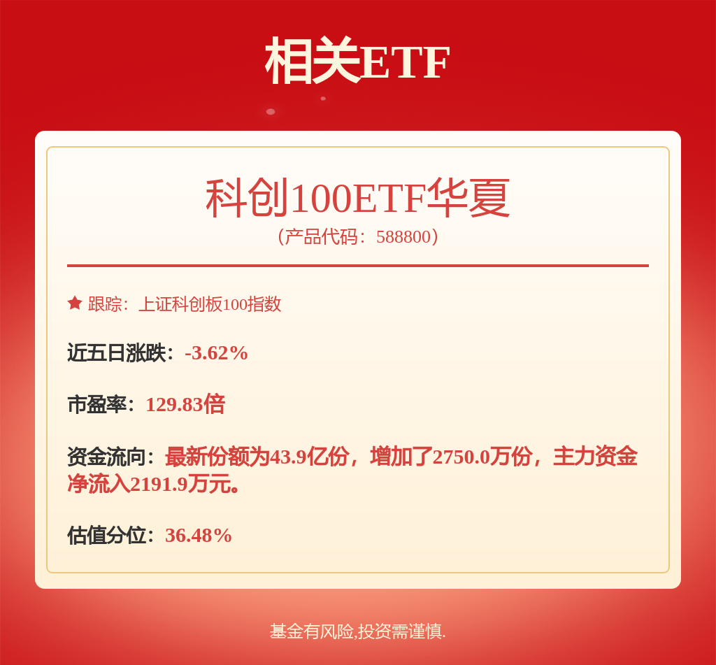 珠海冠宇：7月23日召开分析师会议，富国基金、建信基金等多家机构参与