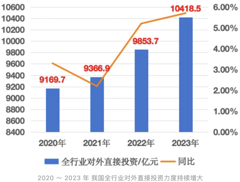 律师行业迎来“走出去”新机遇，Alpha系统助力律师高效服务
