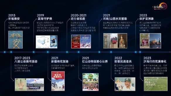 2024Chinajoy IP大会西山居蒋安琪发表主题演讲