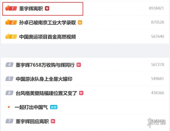 知名主播董宇辉离开东方甄选！以7658万收购与辉同行