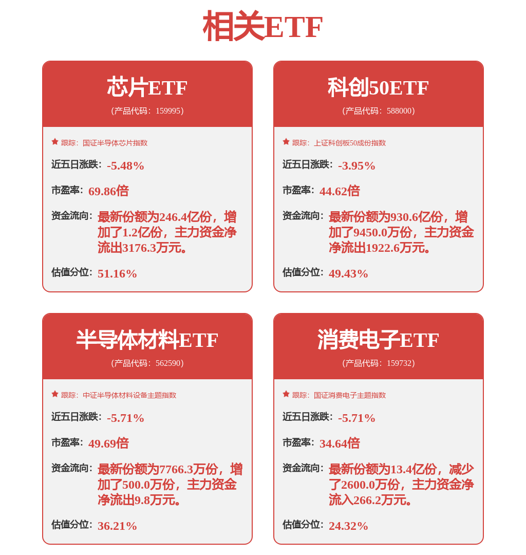 德赛西威：7月25日接受机构调研，中国银河证券、国投证券等多家机构参与