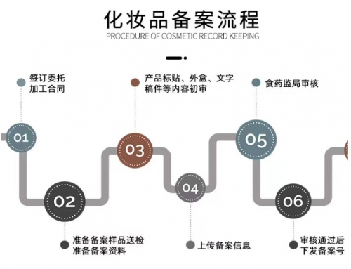 国货品牌之光，不忘初心，于楠，凯萨蒂持续深耕品牌实力！