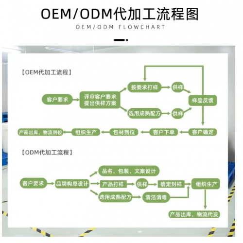 国货品牌之光，不忘初心，于楠，凯萨蒂持续深耕品牌实力！
