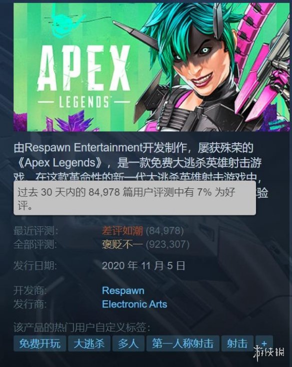 被差评轰炸后，《Apex》Steam总评降至“褒贬不一”
