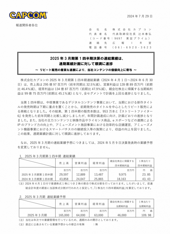卡普空Q1财报公布 《怪猎》系列全球累计销量破1亿份