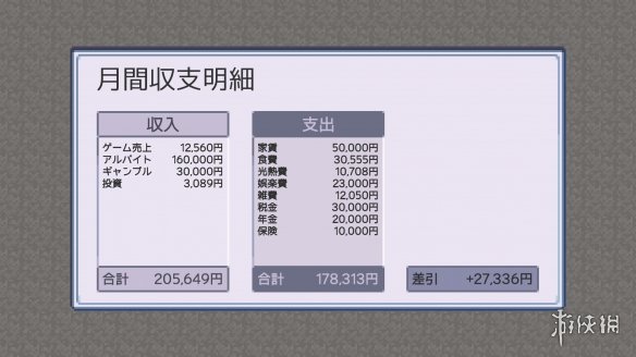 独立模拟游戏《孤独的独立游戏开发者的一生》公布！