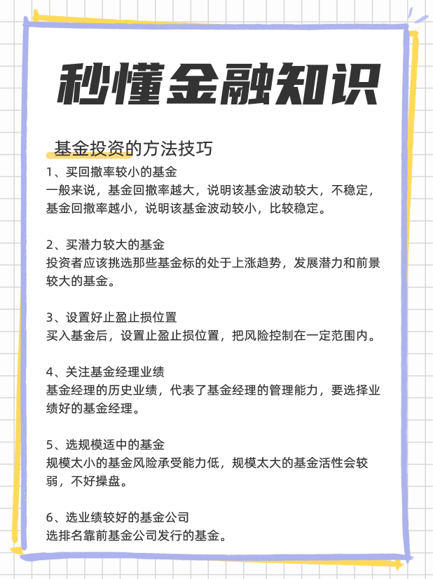 基金买卖时机技巧