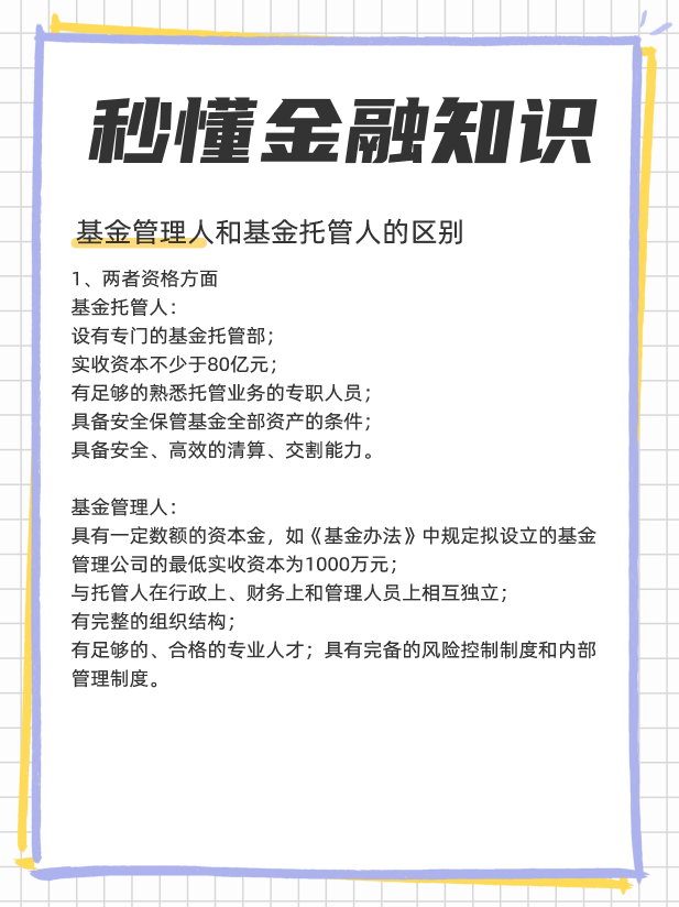 基金管理人和基金托管人是什么(基金管理人和基金托管人的职能有何区别)