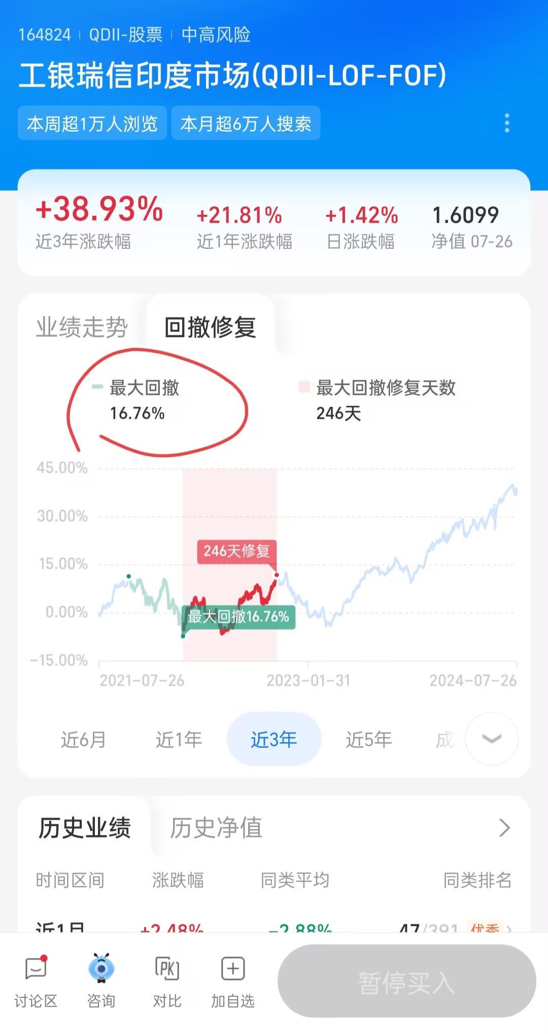 基金最大回撤计算公式(基金最大回撤率计算公式)