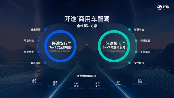 MAXIEYE发布商用车子品牌「阡途®」，安行+智卡两大方案覆盖商用车全维智能升级