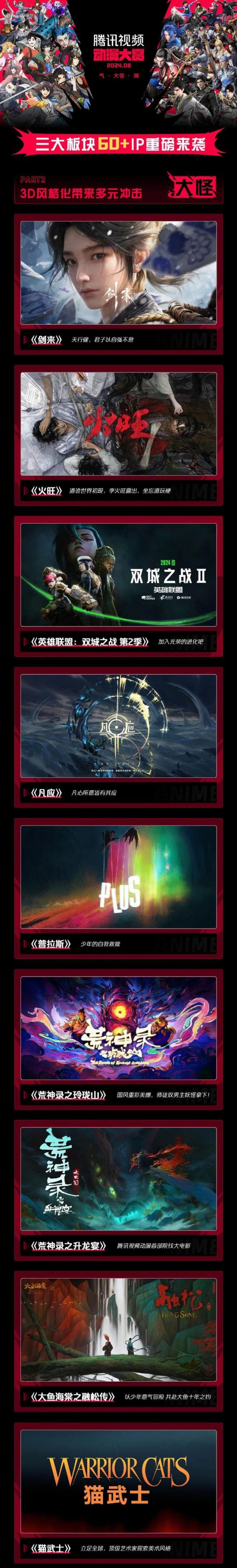  8000万付费用户给了腾讯视频动漫最硬的底牌