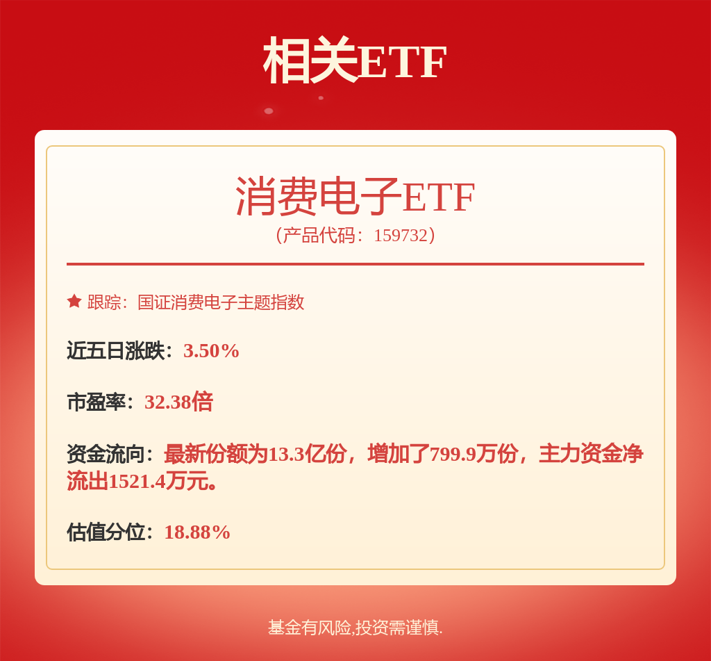卓胜微：8月30日接受机构调研，东海证券、英大证券等多家机构参与