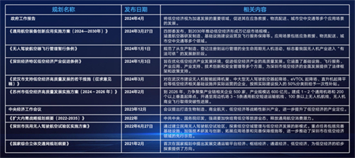 机器人大会引领产业动向，卓翼飞思绘制无人系统教科研新蓝图