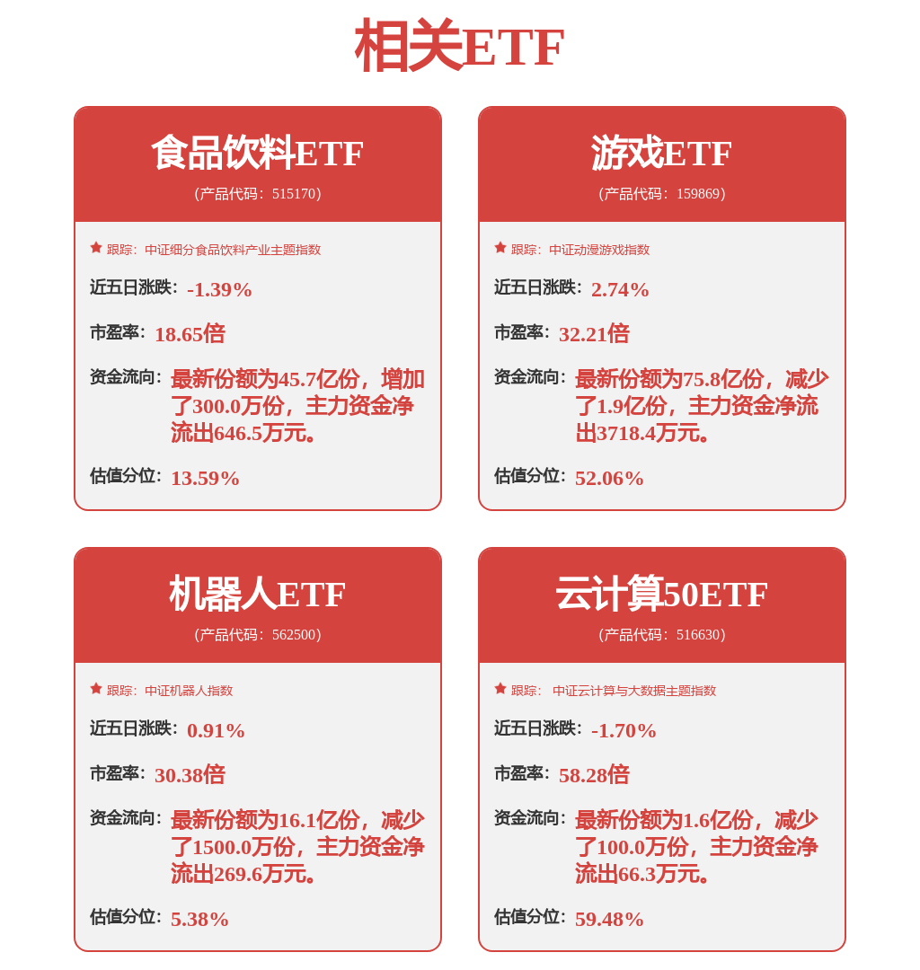 恺英网络：9月2日接受机构调研，万和证券、兆信基金等多家机构参与