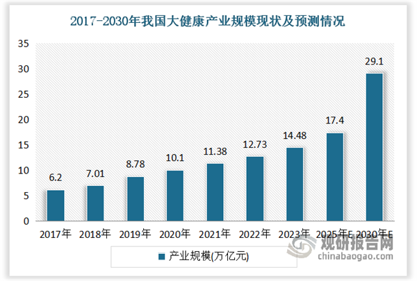 那拉集团新品上市—中药精华与驼奶的创新融合：人参黄芪驼乳粉