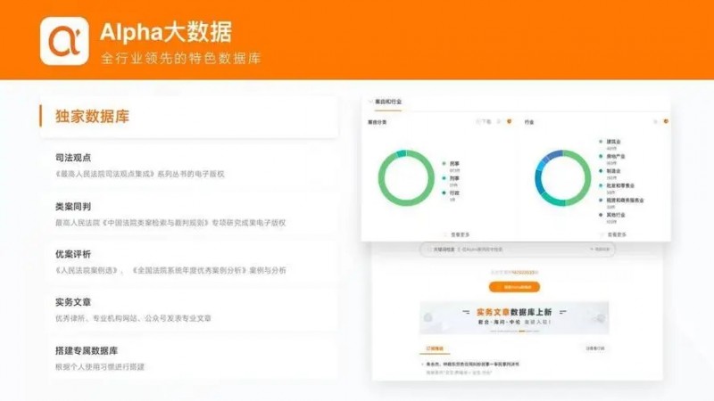 人民法院同案同判规范化，Alpha法律数据库为法律人提供技术支持