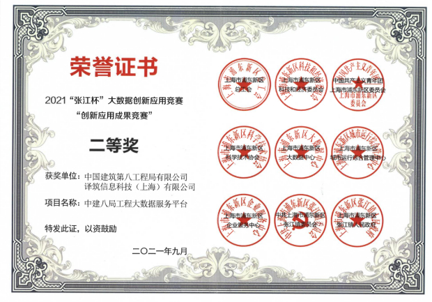 译筑科技企业，多角度、多类型呈现BIM+项目管理系统应用实践！