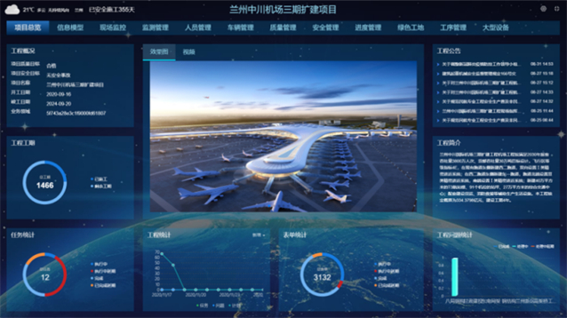译筑科技多项目呈现BIM+管理系统应用实践！
